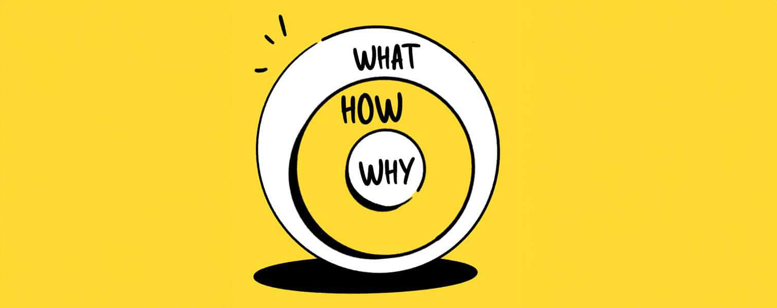 Integrating “Why, How, and What” for Effective Design Marketing